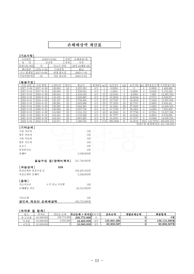 20221202 이재호외1 판결문 도달_11.jpg