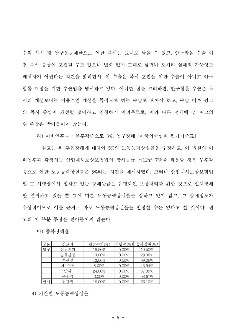 20221208 박성준 판결문(자동확인) 도달_6.jpg