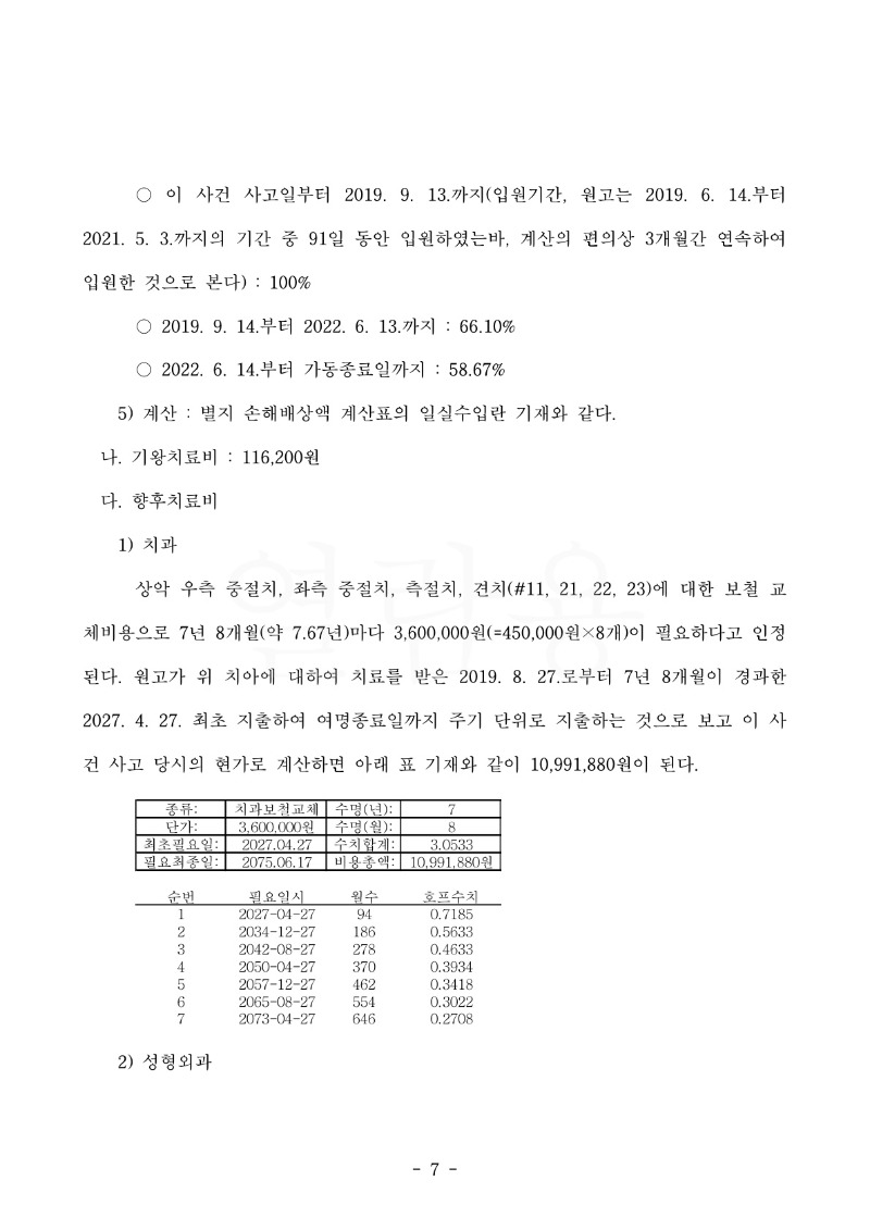 20221208 박성준 판결문(자동확인) 도달_7.jpg