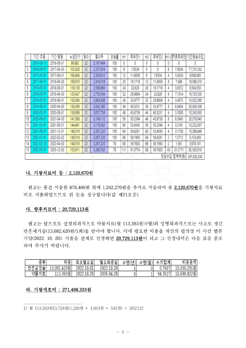 20221212 정찬균 화해권고결정(자동확인) 도달_5.jpg