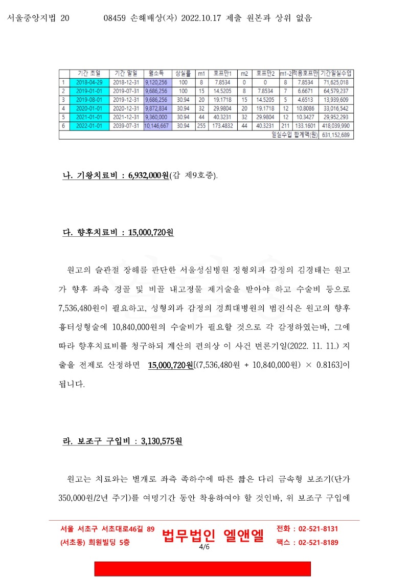 20221216 김분도 화해권고결정(자동확인) 도달_14.jpg