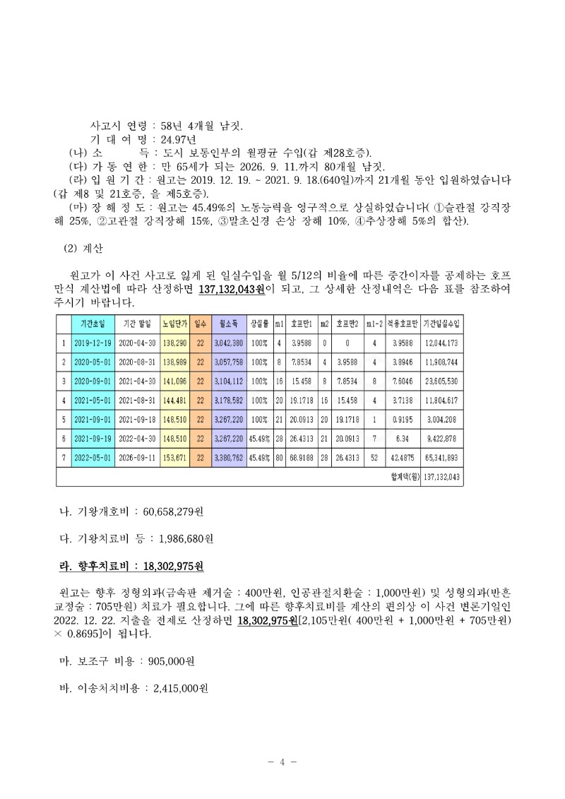 20230104 최재옥 화해권고결정(자동확인) 도달_4.jpg