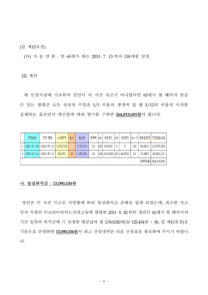 20230127 전순애외2 화해권고결정(자동확인) 도달_6.jpg