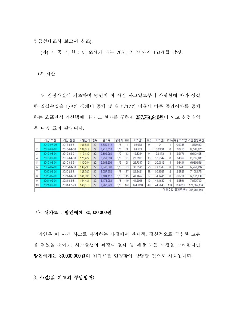 20230209 서영아외1 조정을갈음하는결정(자동확인) 도달_7.jpg