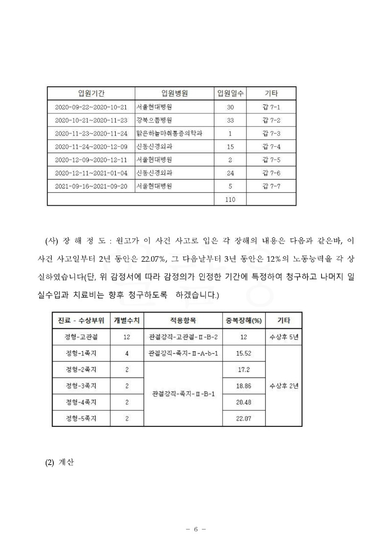 20230215 서연자 화해권고결정 도달_6.jpg