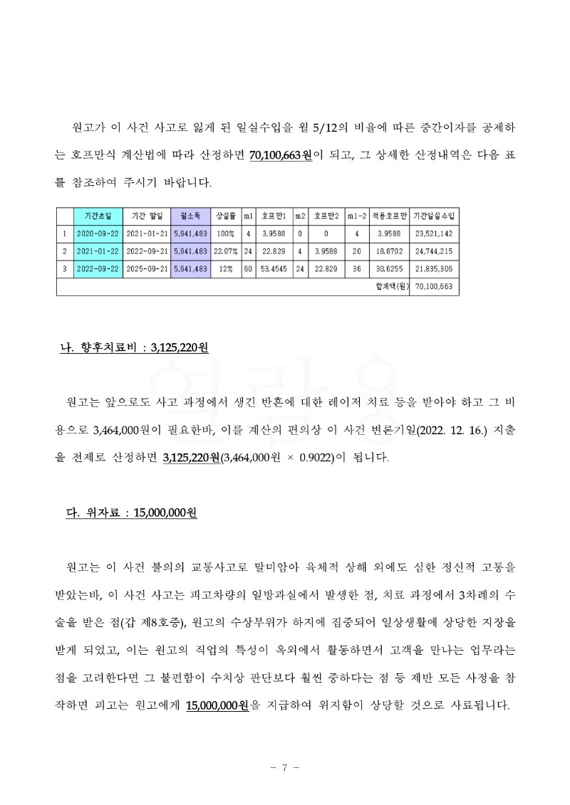 20230215 서연자 화해권고결정 도달_7.jpg