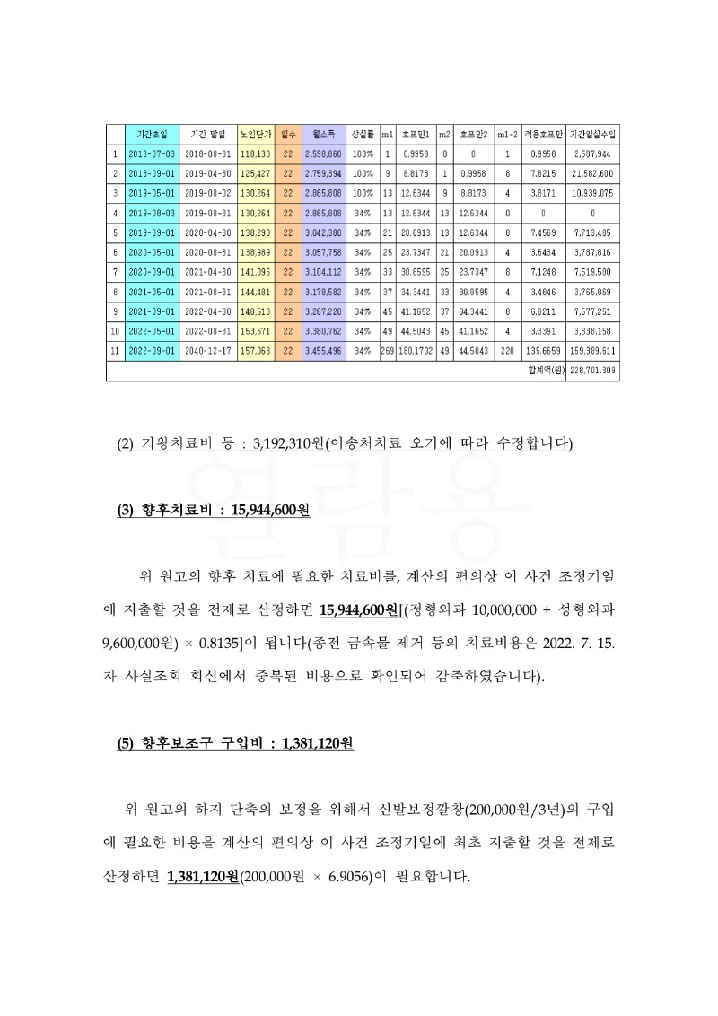 20230313 하청용외1 조정을갈음하는결정(자동확인) 도달_18.jpg