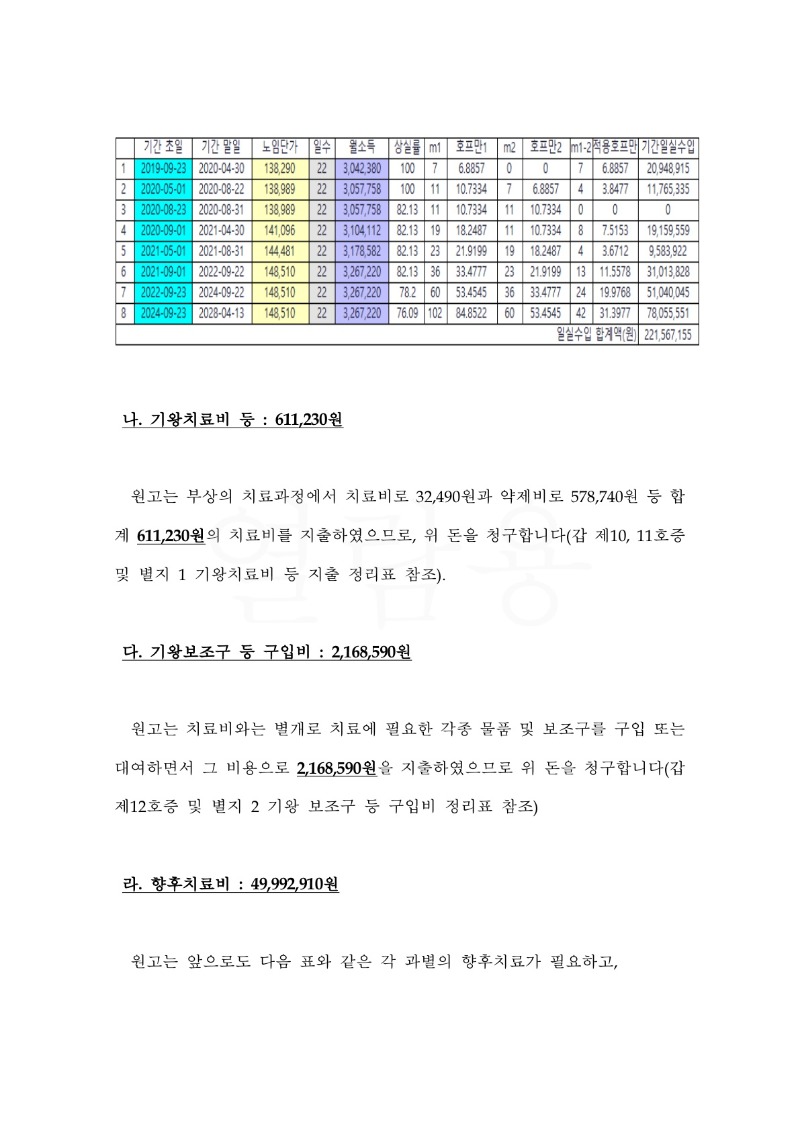 20230317 김옥난 조정을갈음하는결정(자동확인) 도달_13.jpg