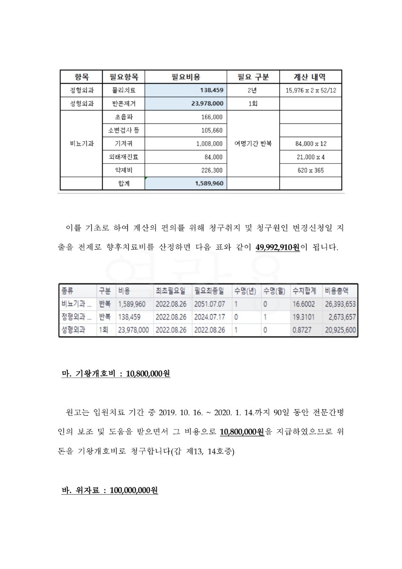 20230317 김옥난 조정을갈음하는결정(자동확인) 도달_14.jpg