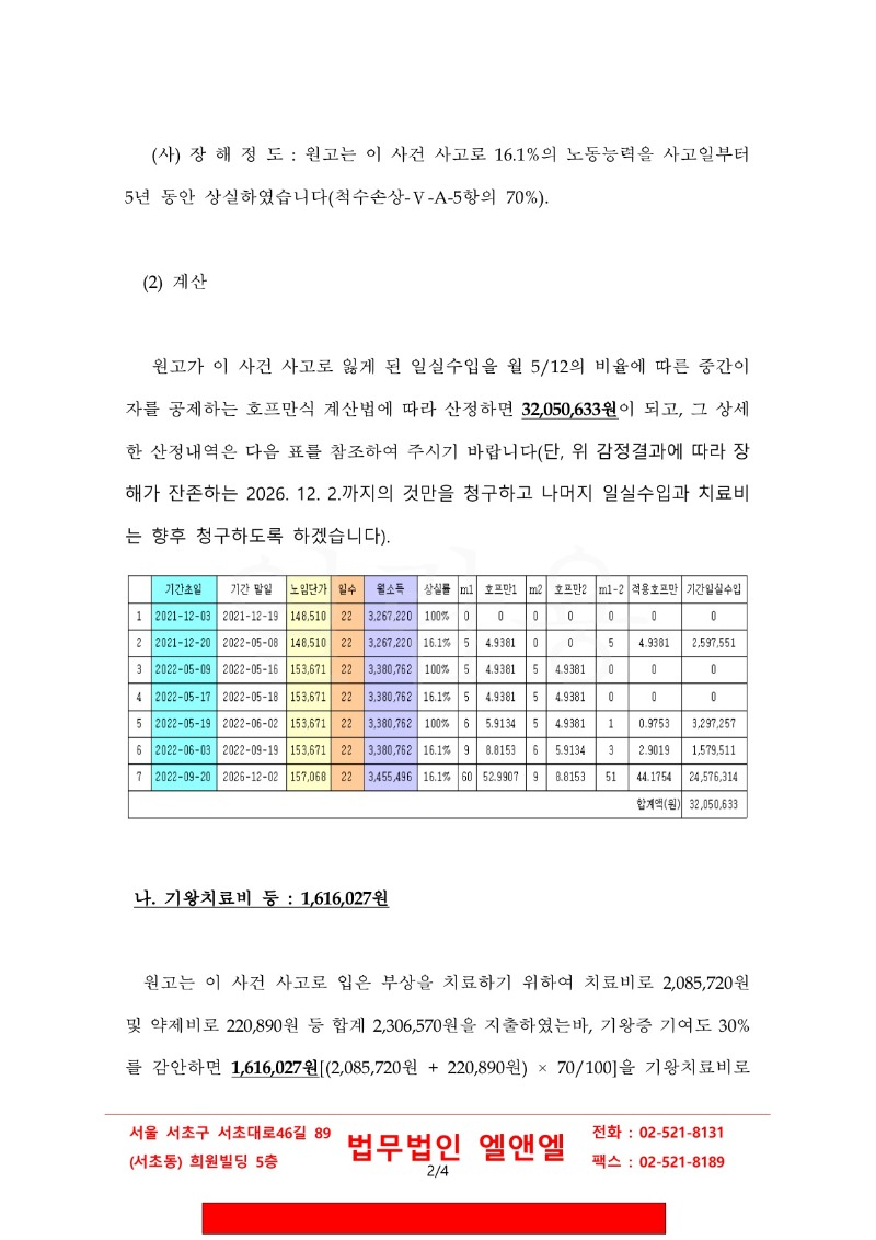 20230331 신경철 조정을갈음하는결정(자동확인) 도달_9.jpg