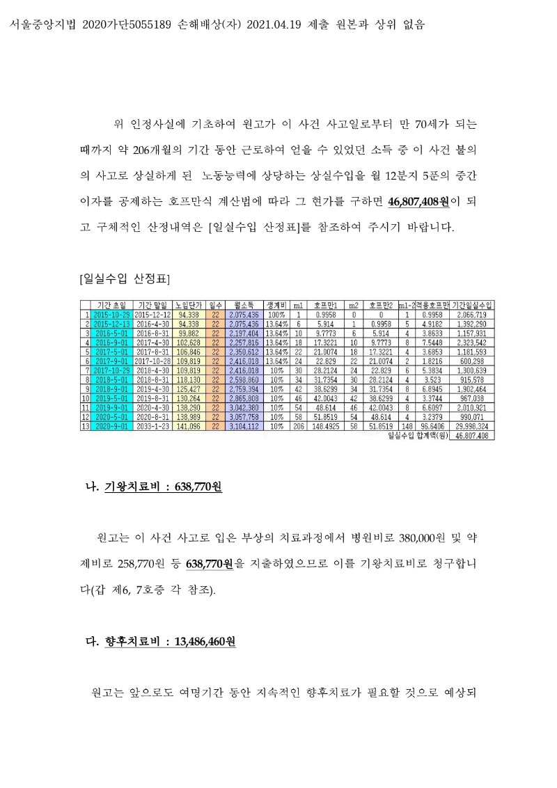 20230407 은경환 화해권고결정(자동확인) 도달_11.jpg