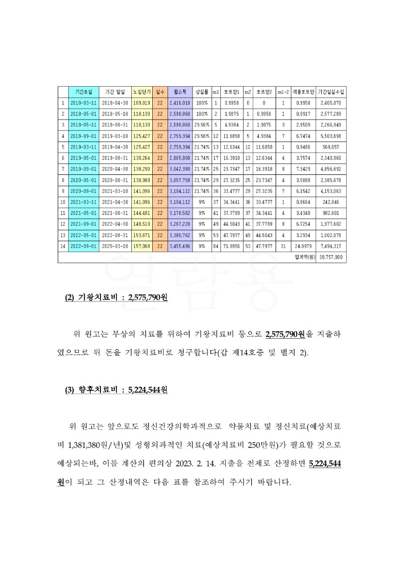 20230411 전민식외1 조정을갈음하는결정(자동확인) 도달_16.jpg