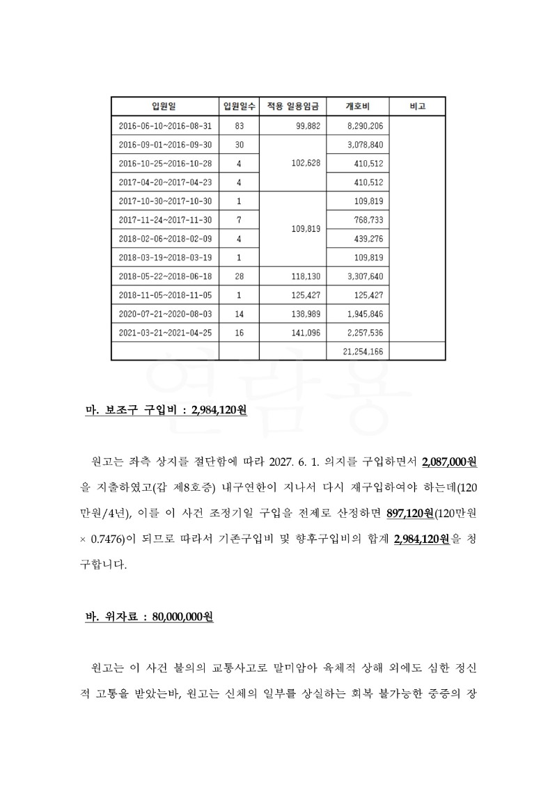 20230412 함회규 조정을갈음하는결정(자동확인) 도달_11.jpg