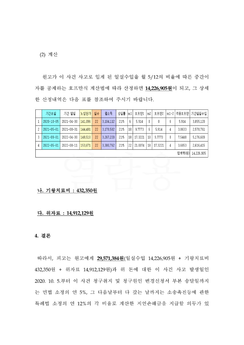 20230505 황규식 조정을갈음하는결정 도달(자동확인)_13.jpg