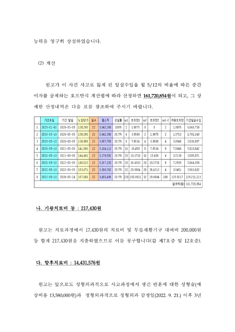 20230516 조현진 조정을갈음하는결정(자동확인) 도달_12.jpg