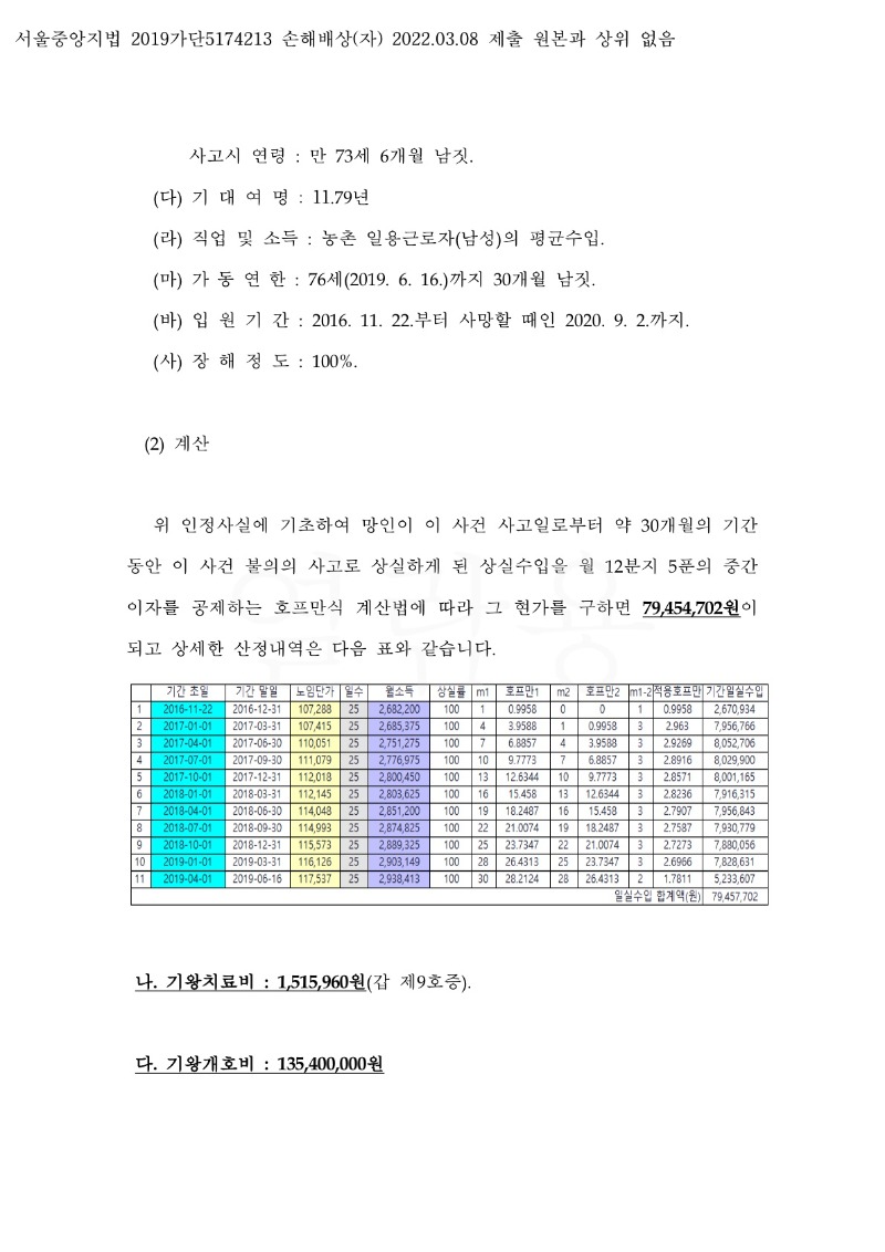 20230517 최종식외6 화해권고결정(자동확인) 도달_20.jpg