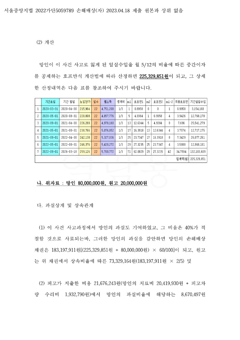 20230523 김춘영 화해권고결정(자동확인) 도달_15.jpg