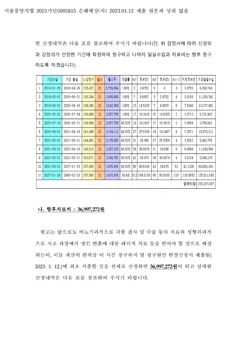 20230602 신영호 화해권고결정(자동확인) 도달_12.jpg