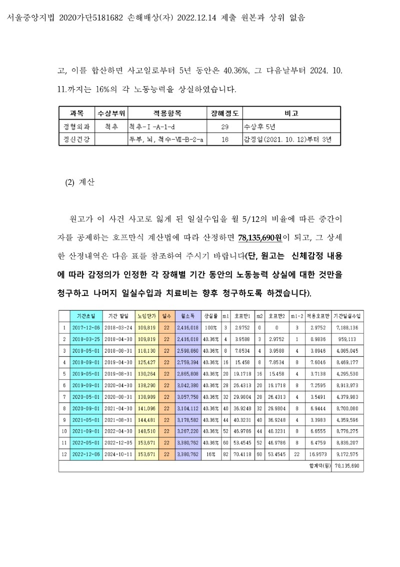 20230602 임현옥 화해권고결정(자동확인) 도달_12.jpg