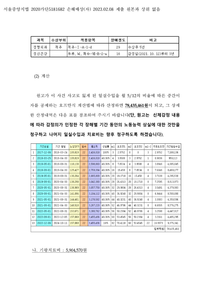 20230602 임현옥 화해권고결정(자동확인) 도달_19.jpg