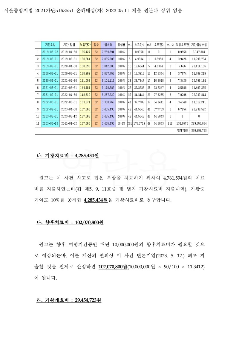 20230616 이해영 화해권고결정(자동확인)도달_23.jpg