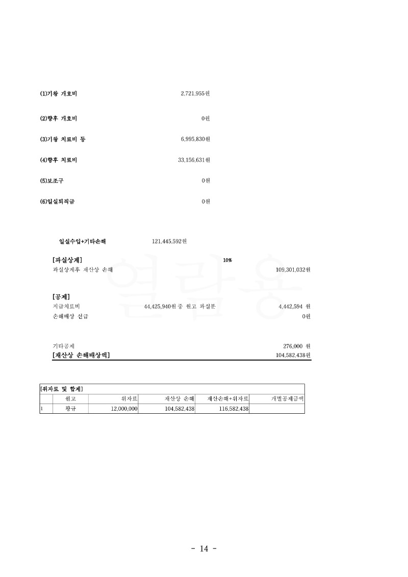 20230620 황규 판결문(자동확인) 도달_14.jpg