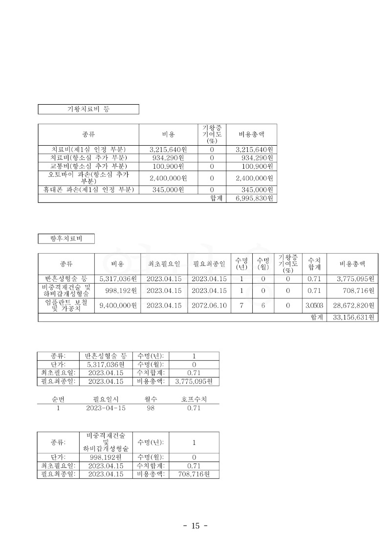 20230620 황규 판결문(자동확인) 도달_15.jpg