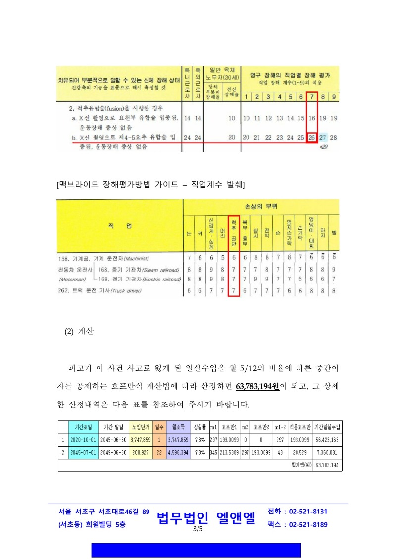 20230629 김기현 화해권고결정(자동확인) 도달_18.jpg