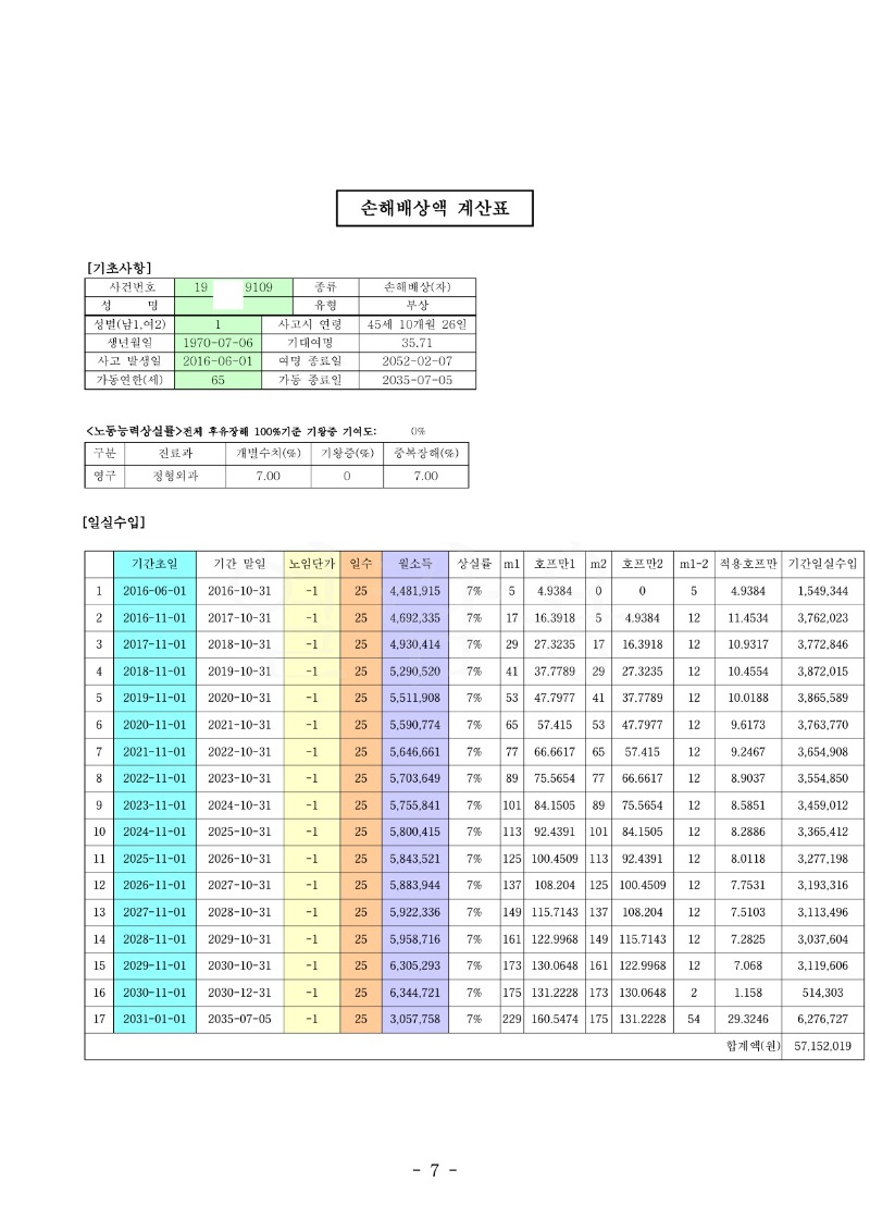 20211125 송무영 판결문(자동확인) 도달_7.jpg