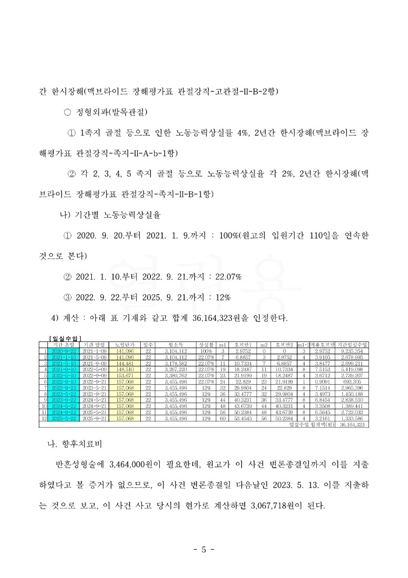 20230704 서연자 판결문(자동확인) 도달_5.jpg