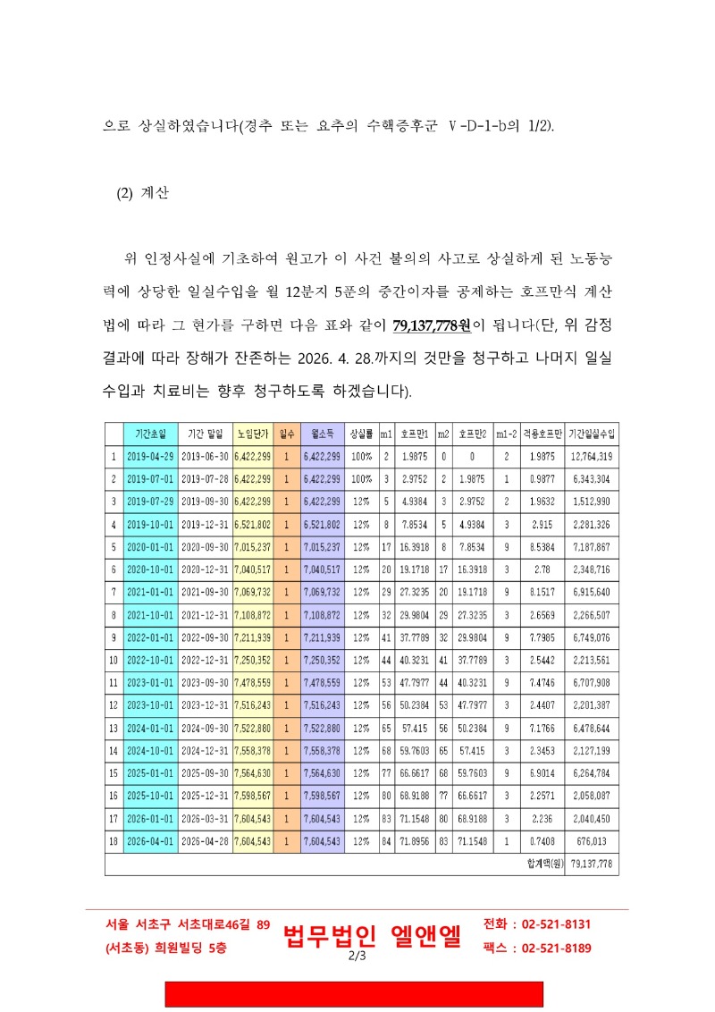 20230706 김판수 화해권고결정문(자동확인) 도달_11.jpg