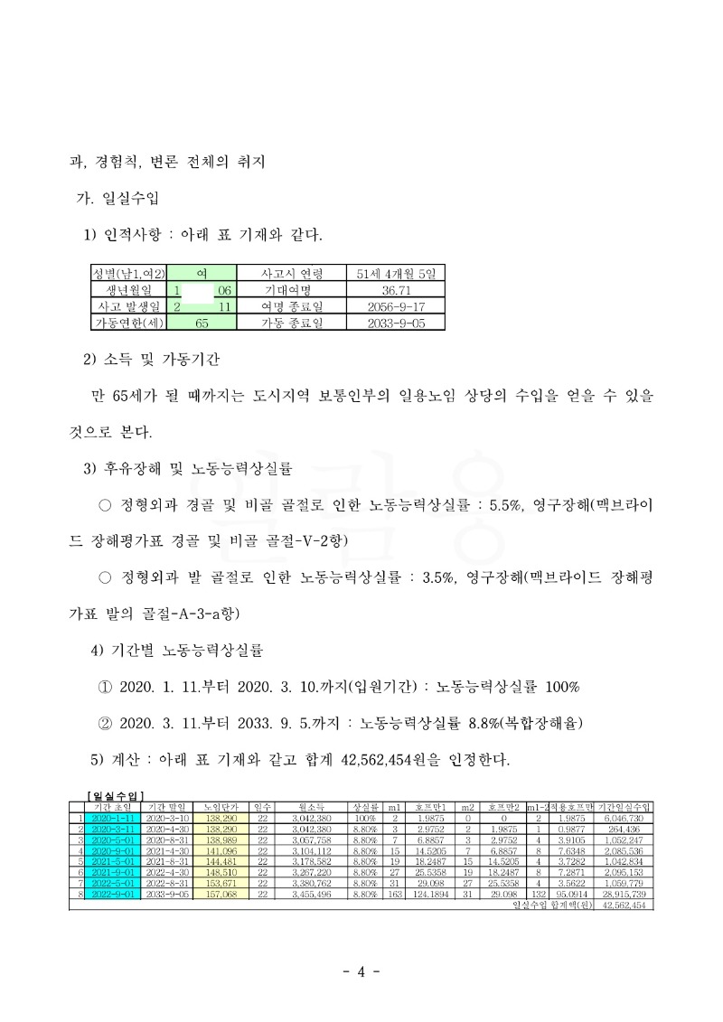 20230718 오미정 판결문(자동확인) 도달_4.jpg