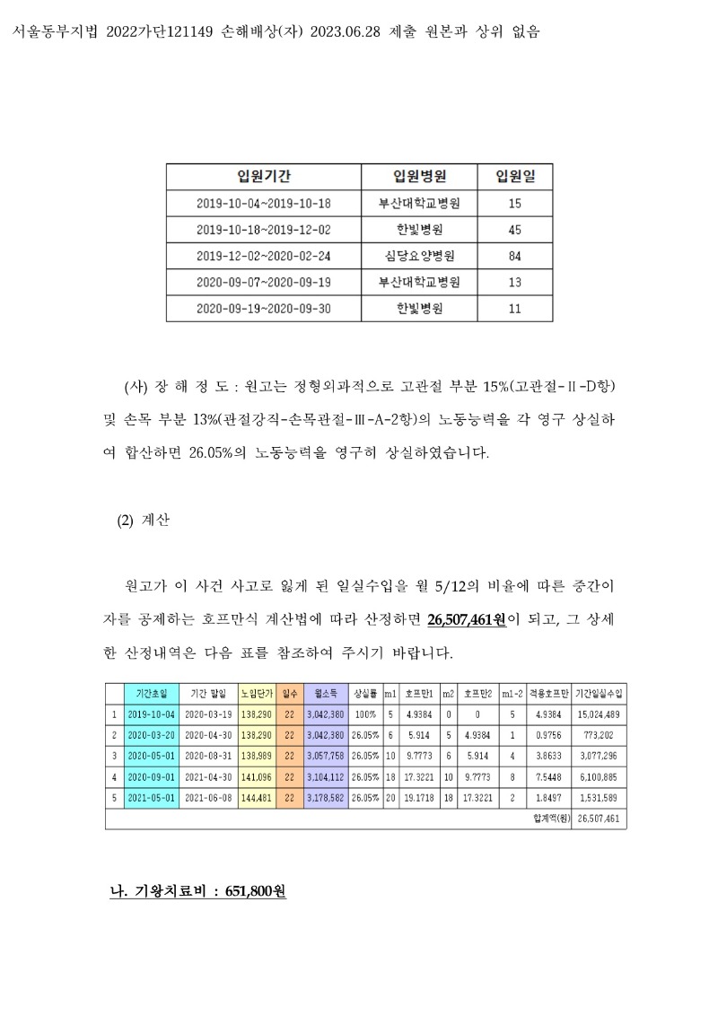 20230720 김춘조 화해권고결정(자동확인) 도달_5.jpg