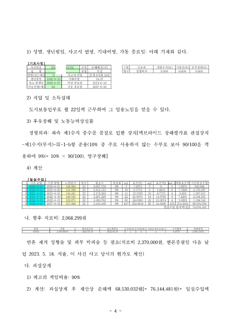 20230818 김홍범 판결문(자동확인)도달_4.jpg