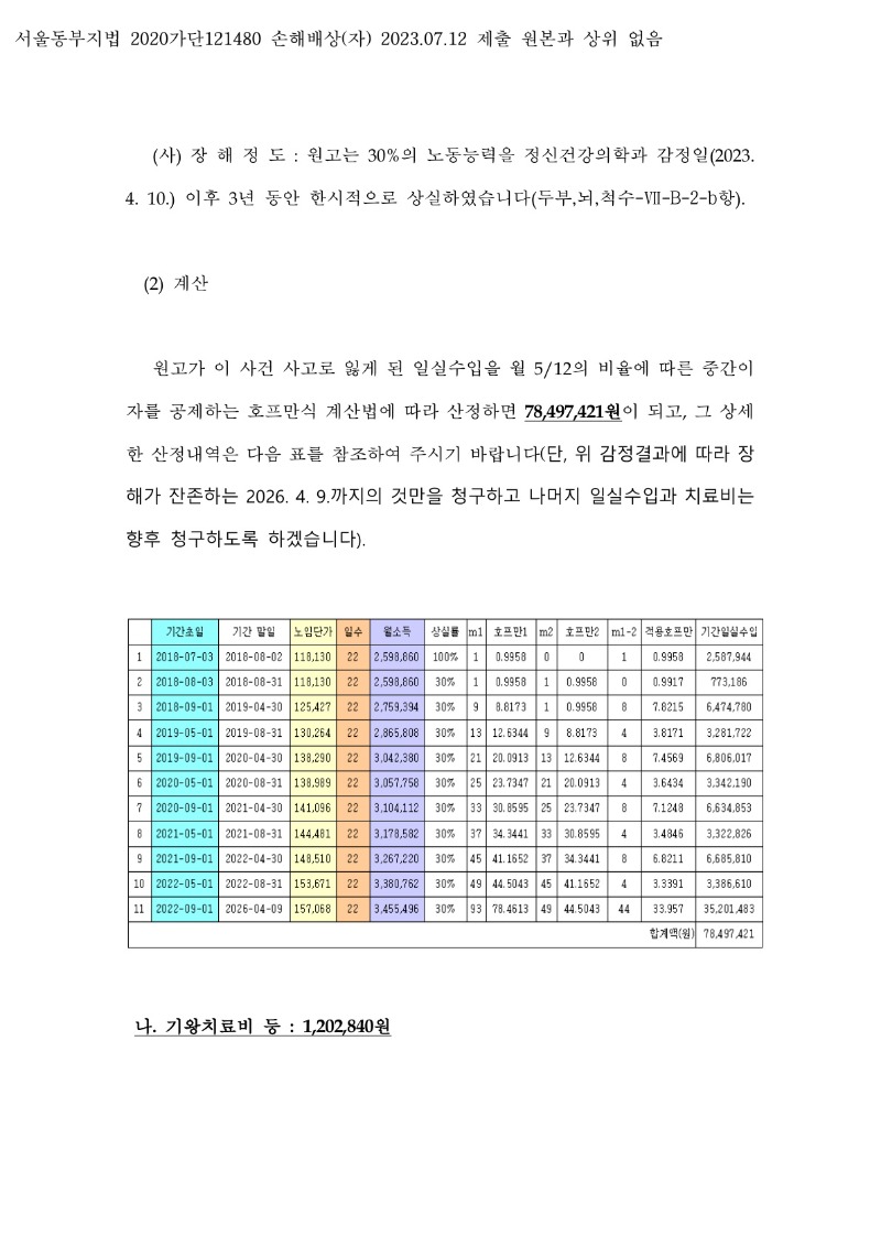 20230830 강민정 화해권고결정(자동확인) 도달_5.jpg