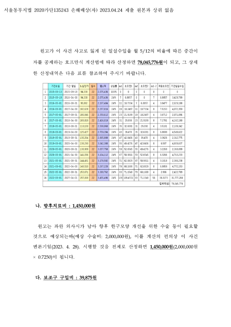 20231004 김정석 화해권고결정(자동확인) 도달_11.jpg