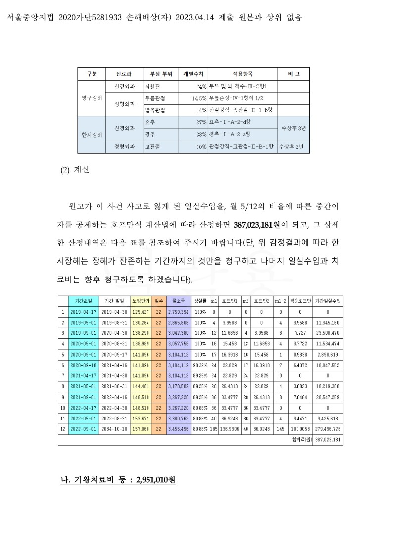 20231005 곽영정 화해권고결정(자동확인) 도달_13.jpg