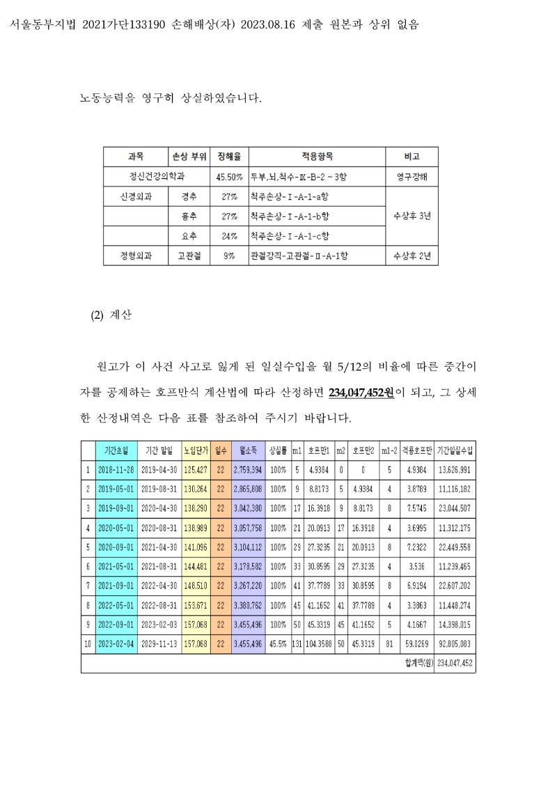 20231005 김정매 화해권고결정(자동확인) 도달_5.jpg