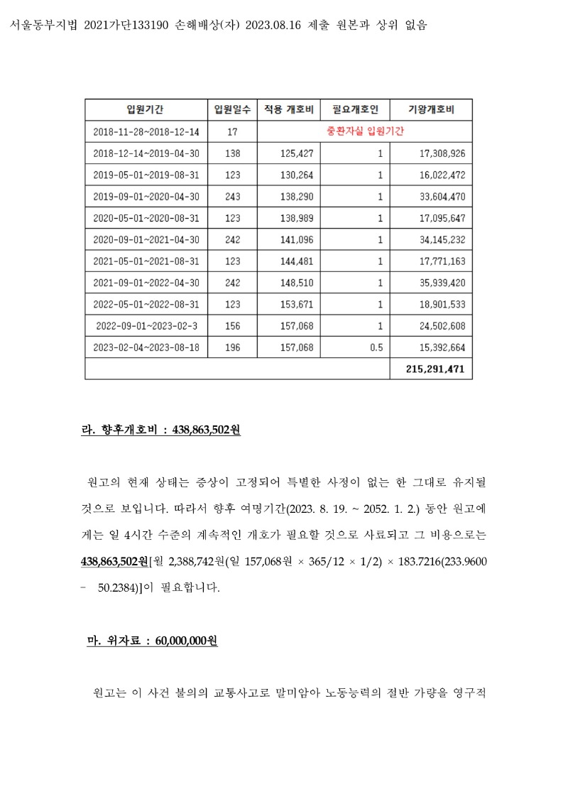 20231005 김정매 화해권고결정(자동확인) 도달_7.jpg