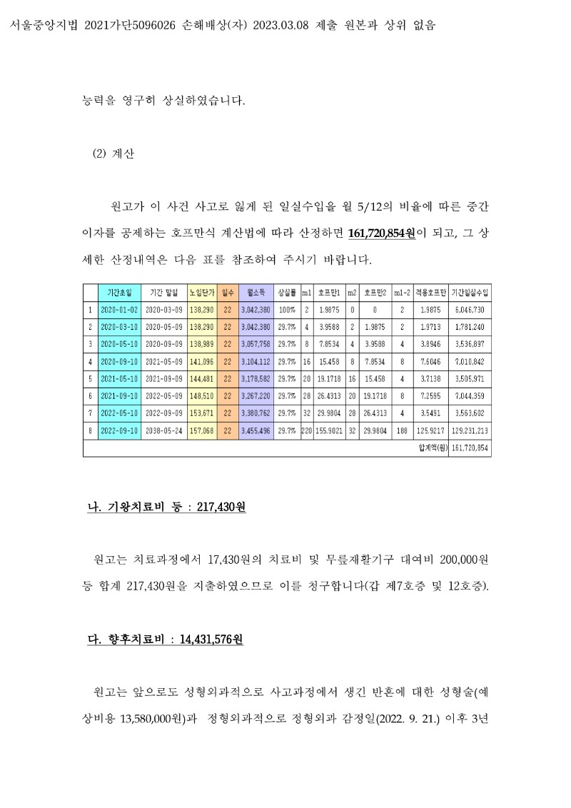 20231005 조현진 화해권고결정(자동확인) 도달_12.jpg