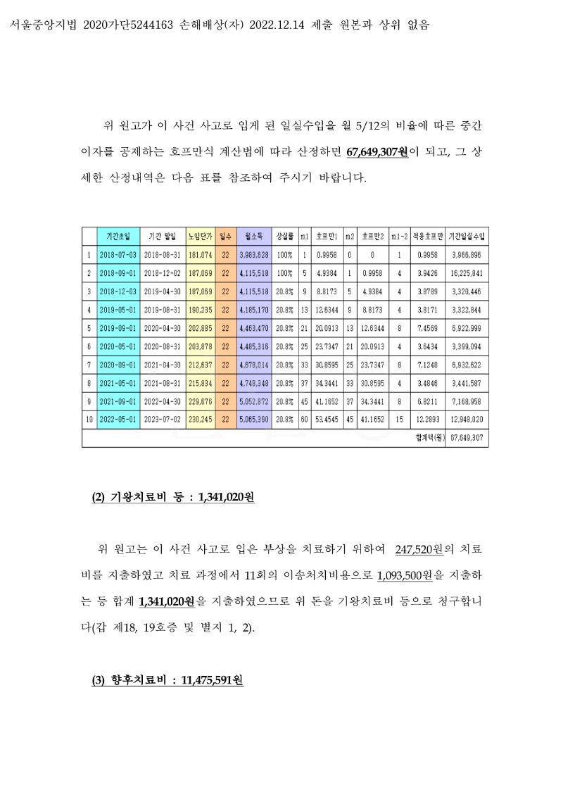 20231005 하청용외1 화해권고결정(자동확인) 도달_16.jpg