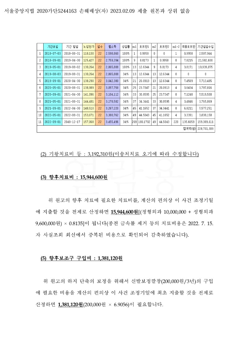 20231005 하청용외1 화해권고결정(자동확인) 도달_32.jpg