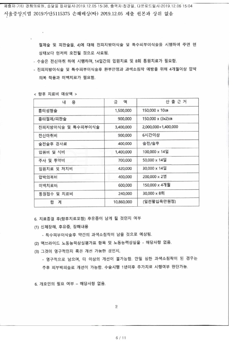 20191206 권노근 12.5 경희의료원 감정서 도달2_2.jpg