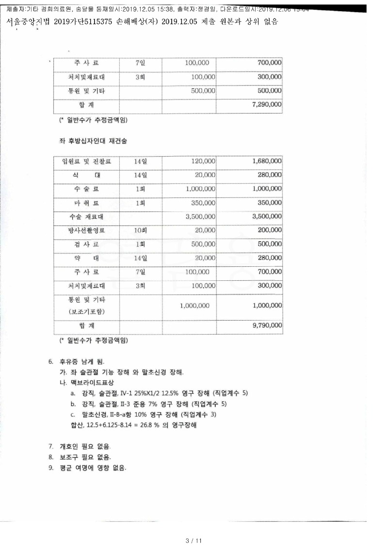 20191206 권노근 12.5 경희의료원 감정서 도달1_2.jpg