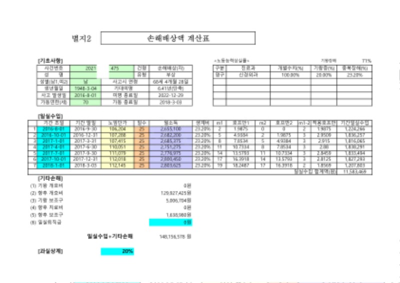 20211203 김용원 판결문(자동확인) 도달_17.jpg