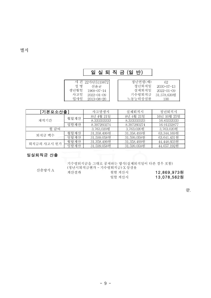 20230220 전순애외2 판결문(자동확인) 도달_9.jpg