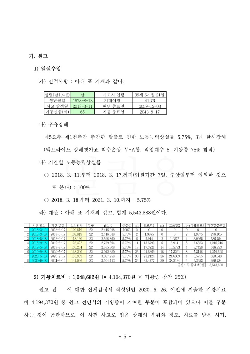 20231102 전민식외1 판결문(자동확인) 도달_5.jpg