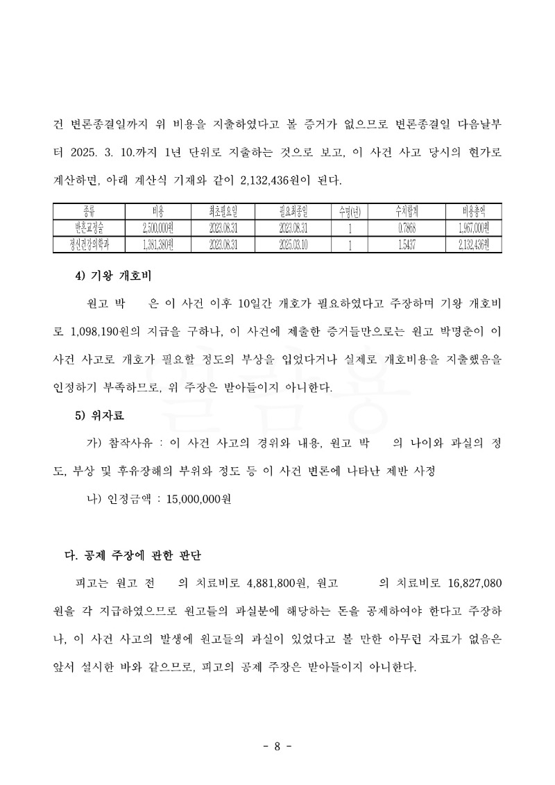 20231102 전민식외1 판결문(자동확인) 도달_8.jpg