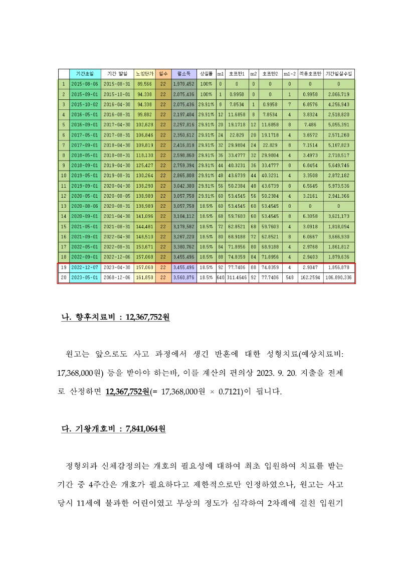 20231124 고건우 조정을갈음하는결정(자동확인) 도달_11.jpg